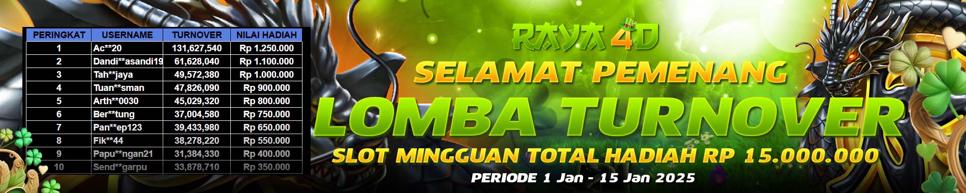 LOMBA TURNOVER EXTRA BONUS SLOT